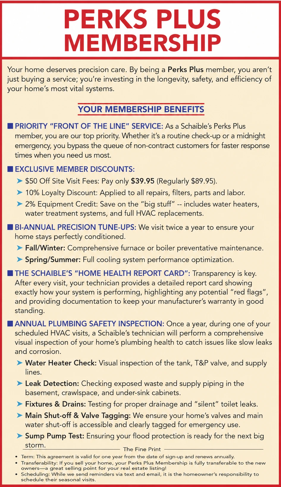 Perks Plus Membership